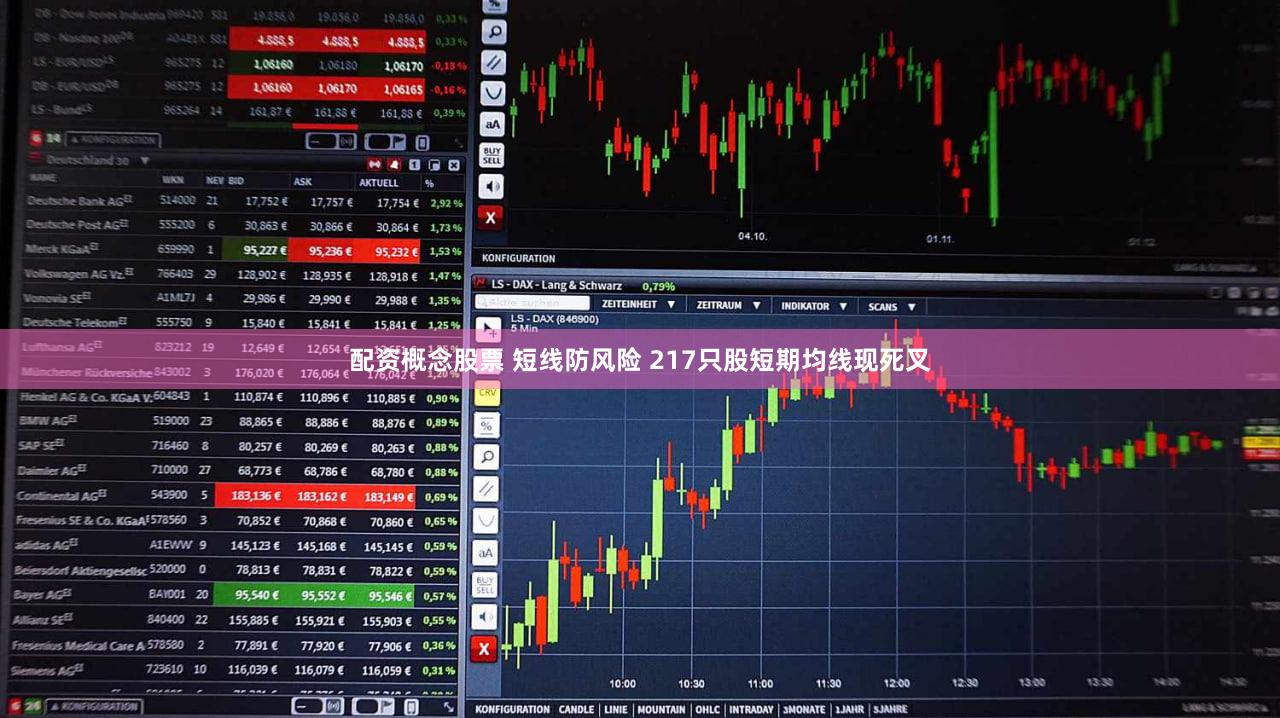 配资概念股票 短线防风险 217只股短期均线现死叉