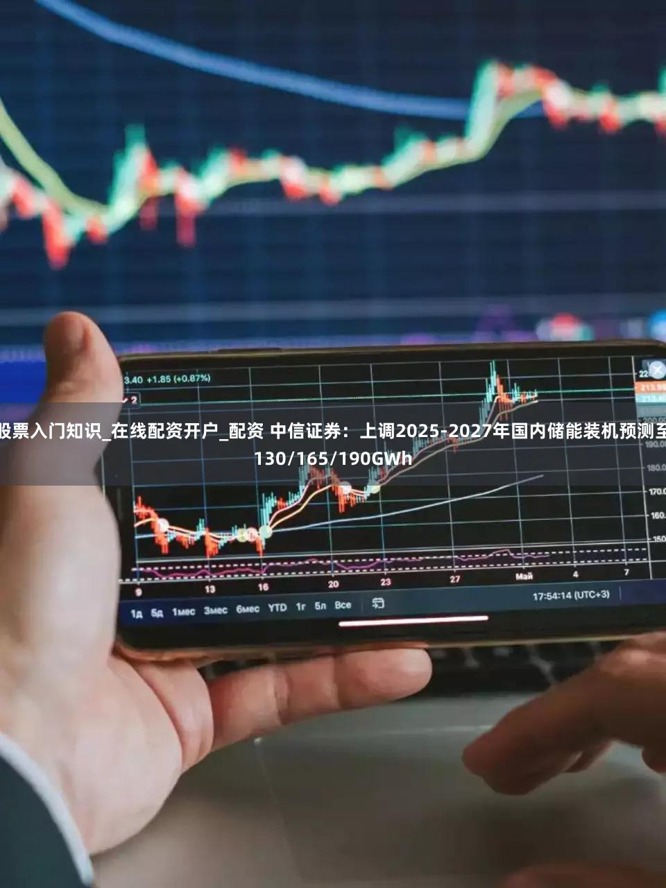 股票入门知识_在线配资开户_配资 中信证券：上调2025-2027年国内储能装机预测至130/165/190GWh